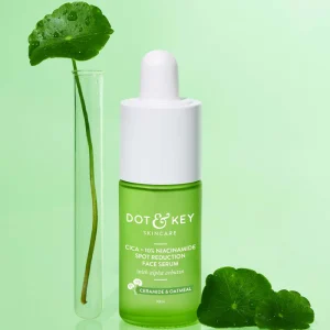 Skincare Products
