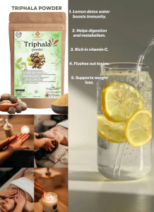 Skincare Products