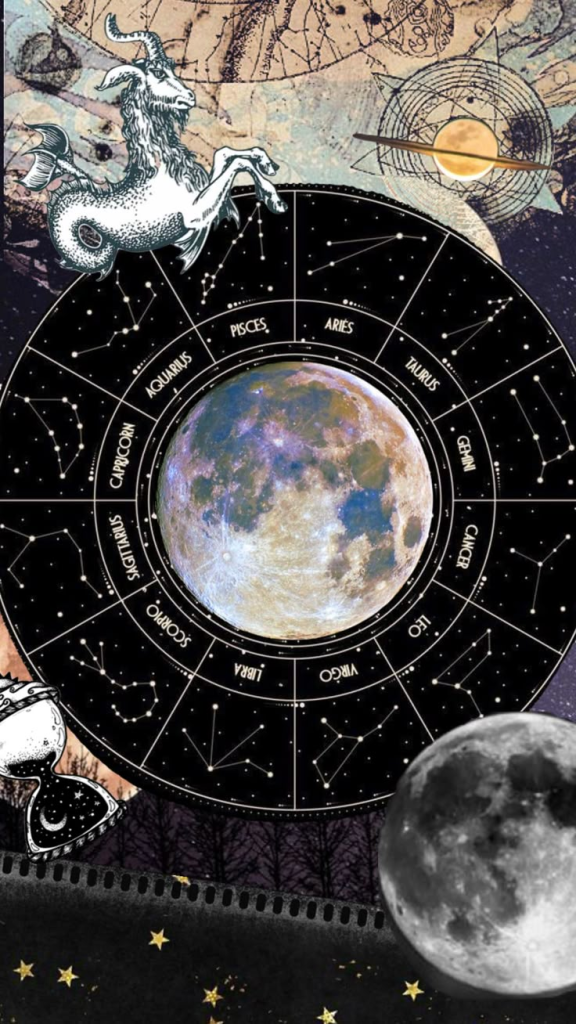 Zodiac Signs Daily Horoscope Today