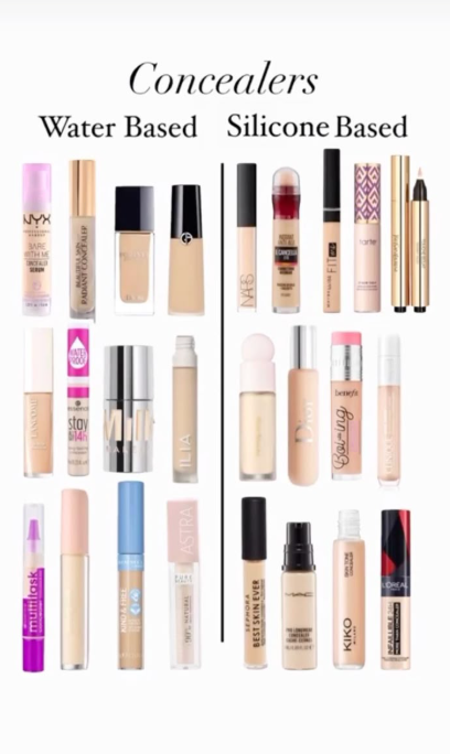 What Concealers Are Water-Based