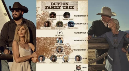 Dutton Family Tree: Love, Drama & Beth’s Bold Style Secrets